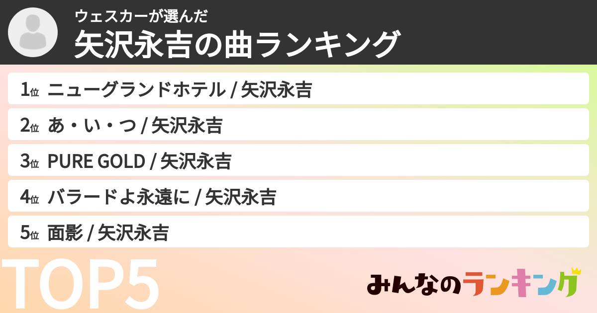 ウェスカーさんの「矢沢永吉の曲ランキング」