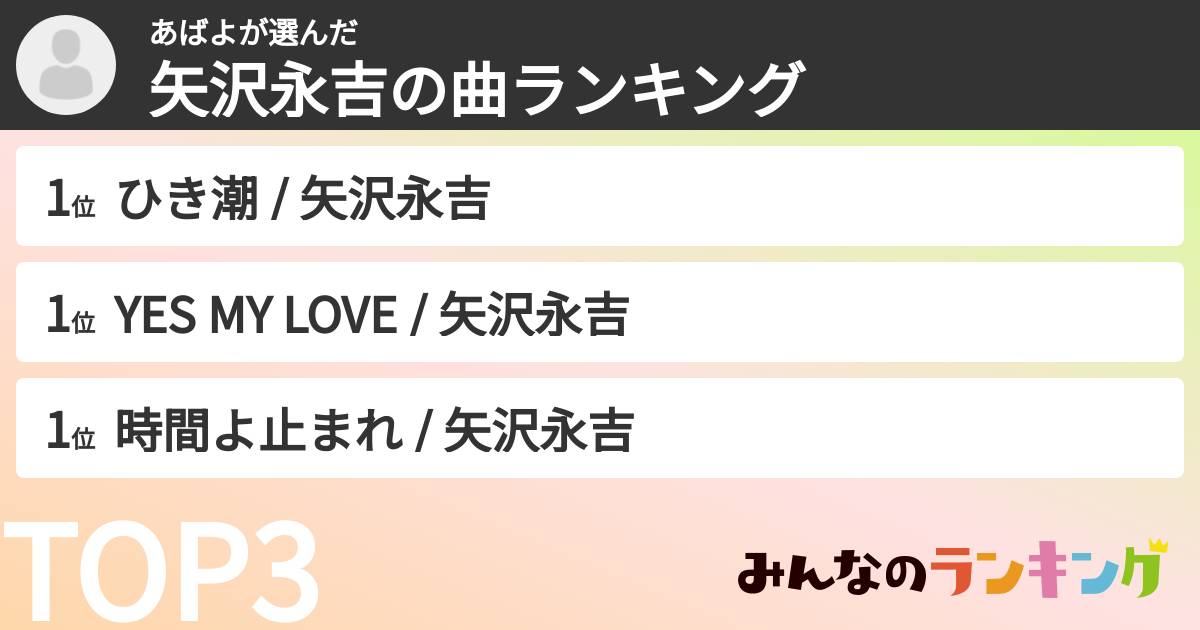 あばよさんの「矢沢永吉の曲ランキング」