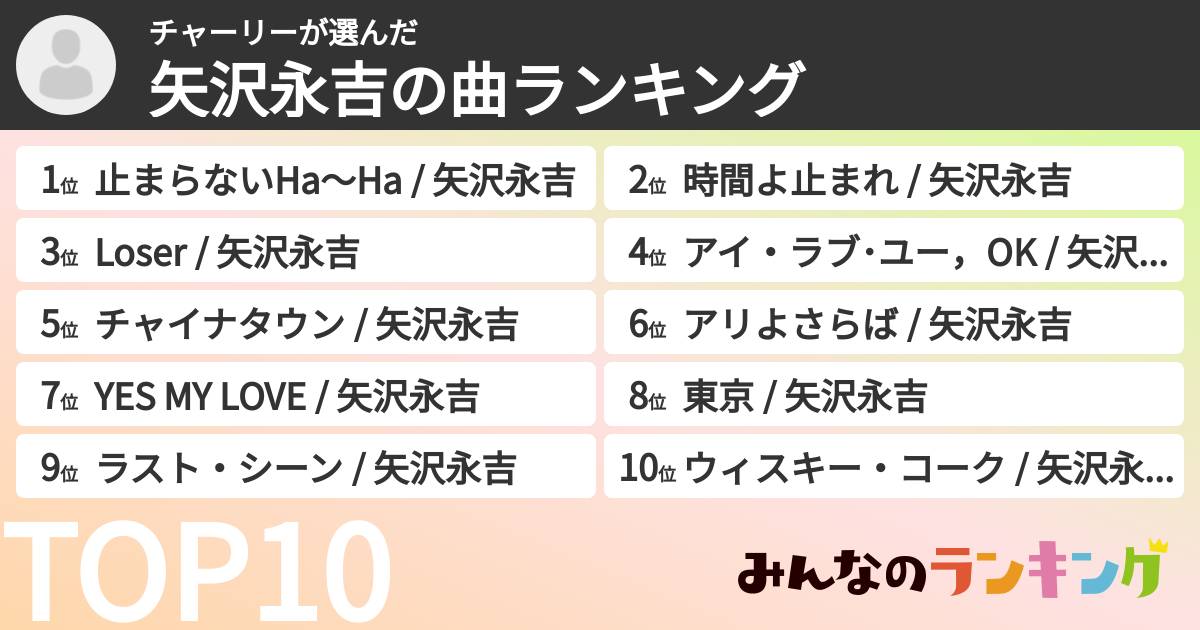 チャーリーさんの「矢沢永吉の曲ランキング」