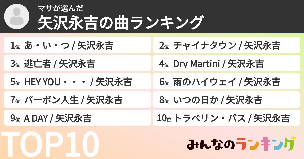 マサさんの「矢沢永吉の曲ランキング」