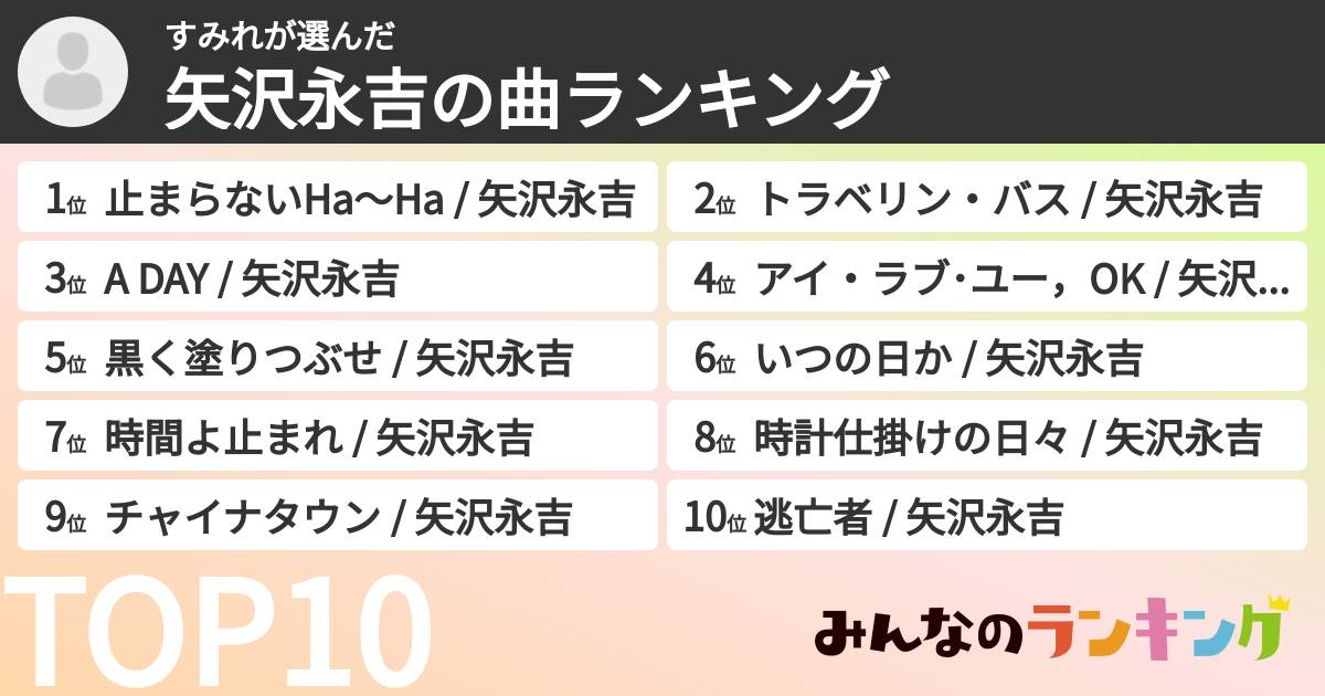すみれさんの「矢沢永吉の曲ランキング」