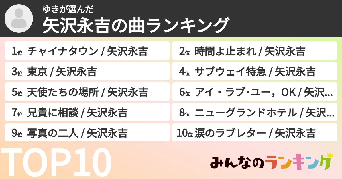 ゆきさんの「矢沢永吉の曲ランキング」