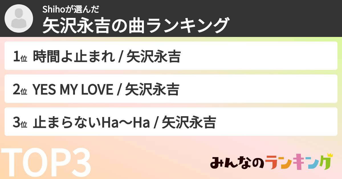 Shihoさんの「矢沢永吉の曲ランキング」