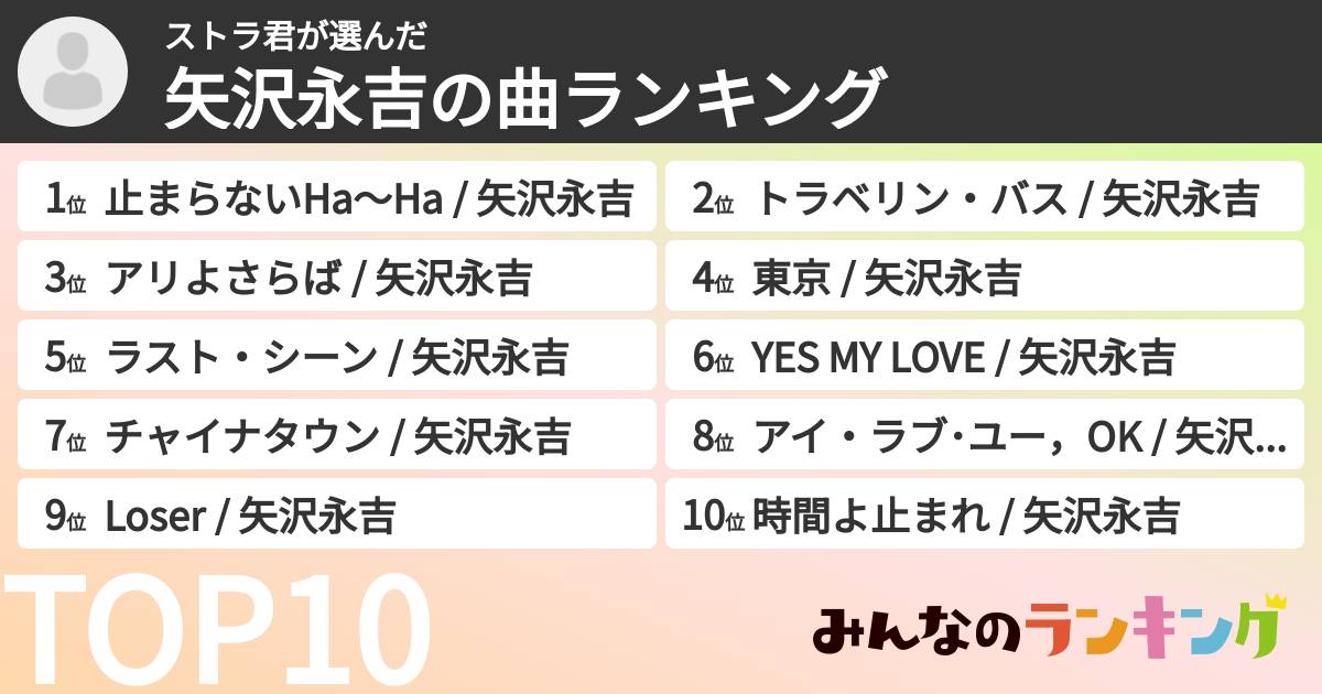 ストラ君さんの「矢沢永吉の曲ランキング」