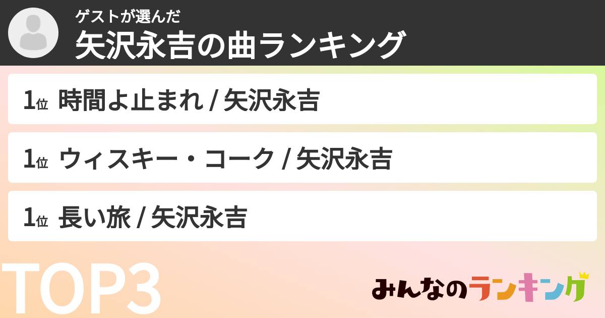 ゲストさんの「矢沢永吉の曲ランキング」
