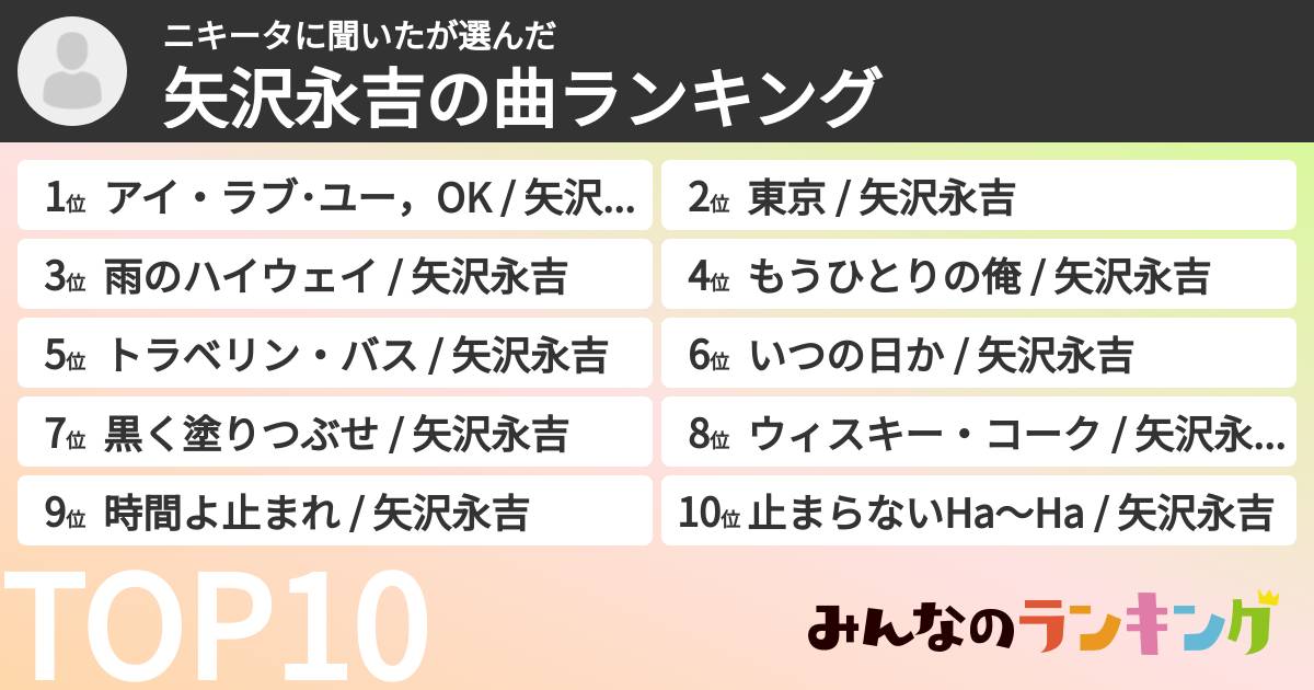 ニキータに聞いたさんの「矢沢永吉の曲ランキング」