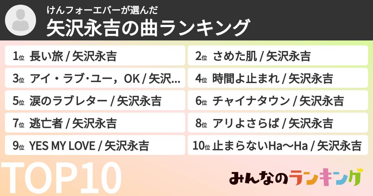 けんフォーエバーさんの「矢沢永吉の曲ランキング」