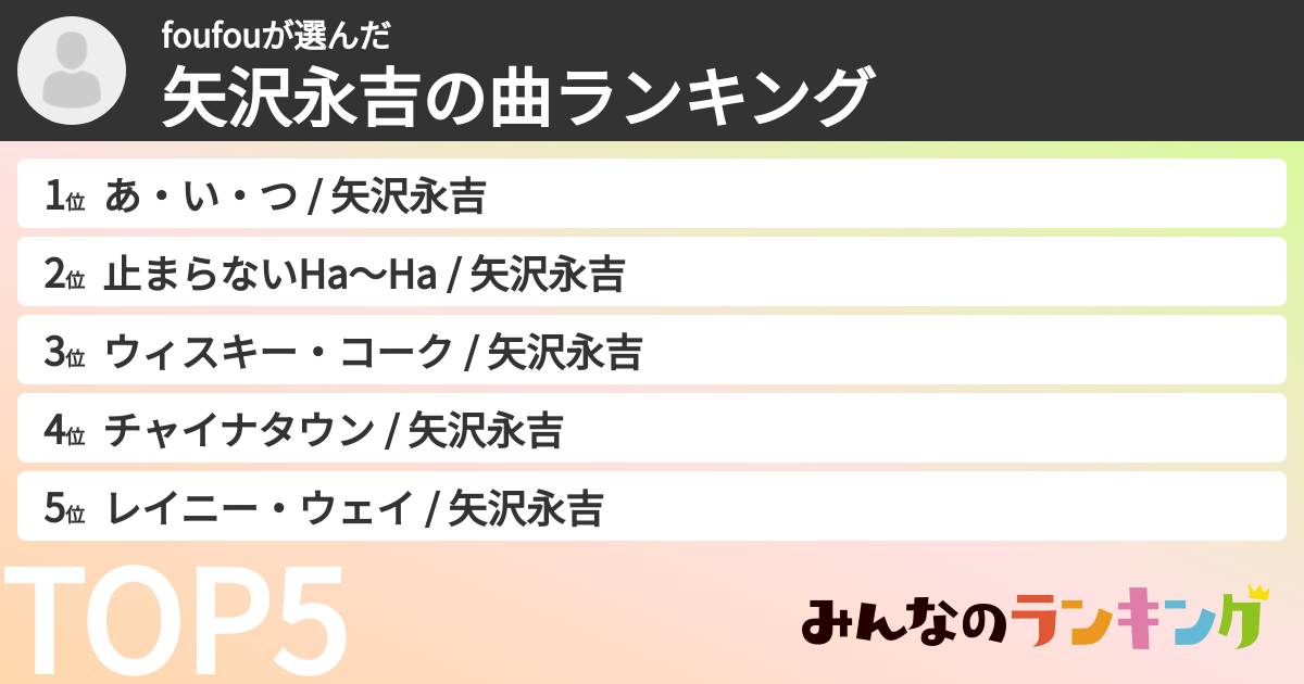 foufouさんの「矢沢永吉の曲ランキング」