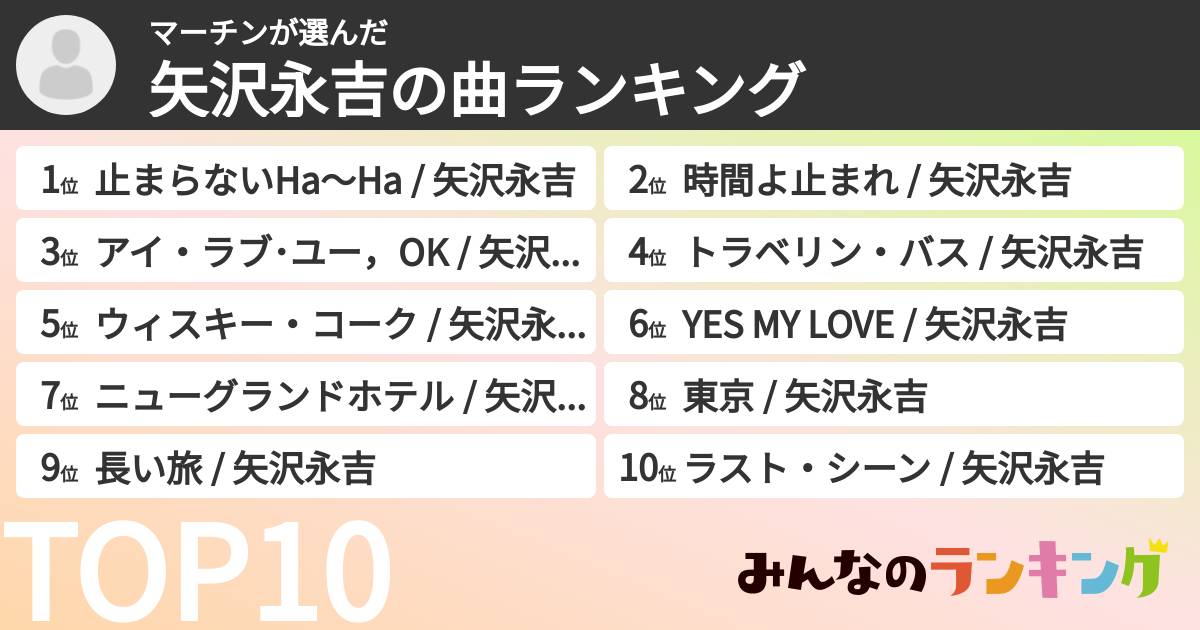 マーチンさんの「矢沢永吉の曲ランキング」