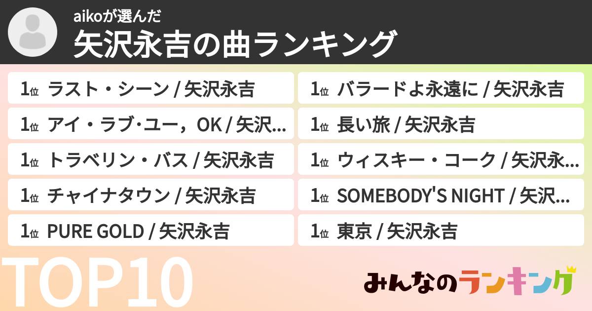 aikoさんの「矢沢永吉の曲ランキング」