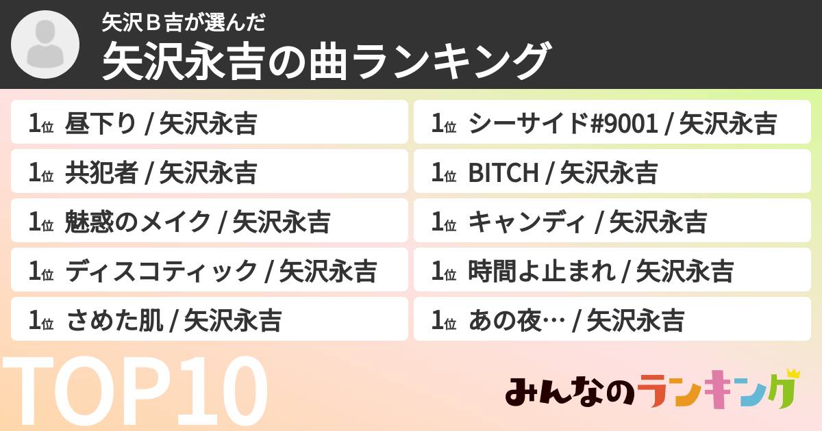 矢沢Ｂ吉さんの「矢沢永吉の曲ランキング」