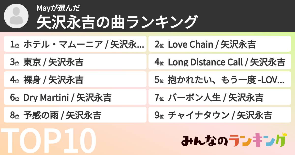 Mayさんの「矢沢永吉の曲ランキング」