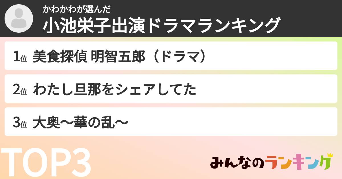 かわかわさんの「小池栄子出演ドラマランキング」