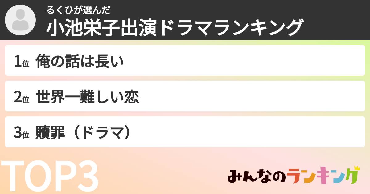 るくひさんの「小池栄子出演ドラマランキング」