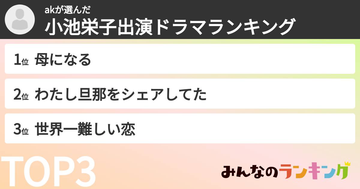 akさんの「小池栄子出演ドラマランキング」