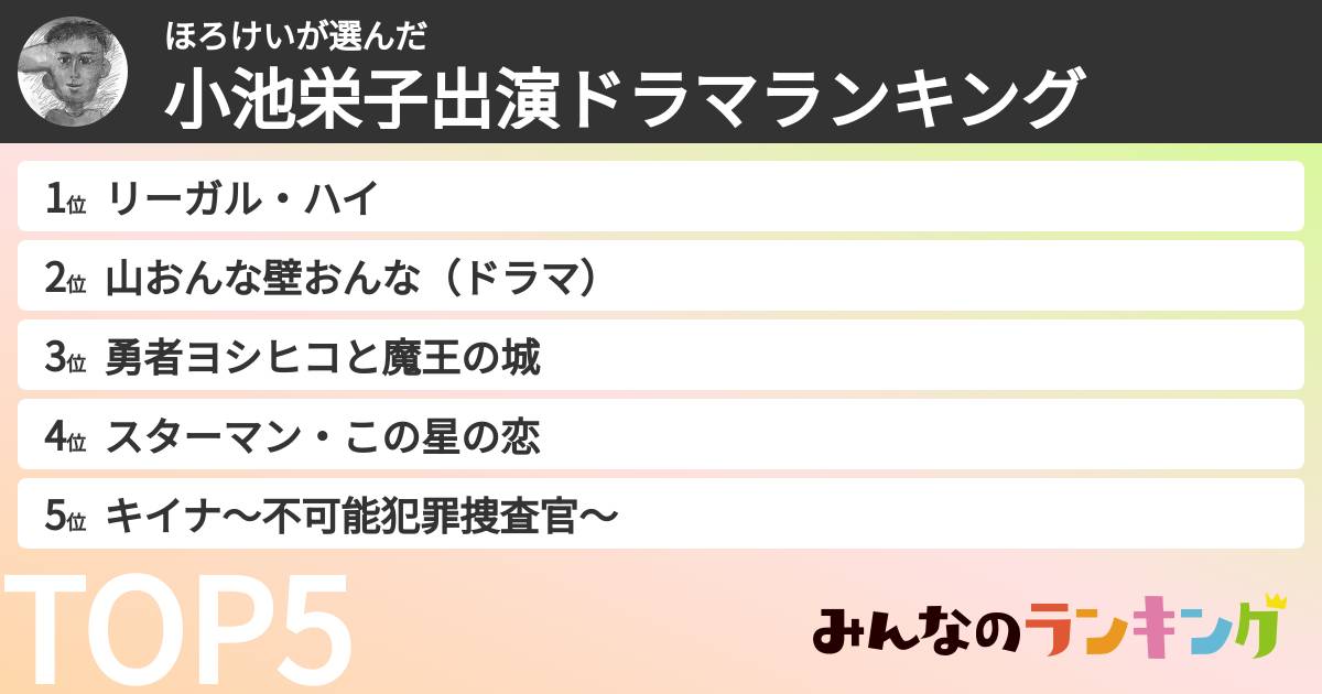 ほろけいさんの「小池栄子出演ドラマランキング」
