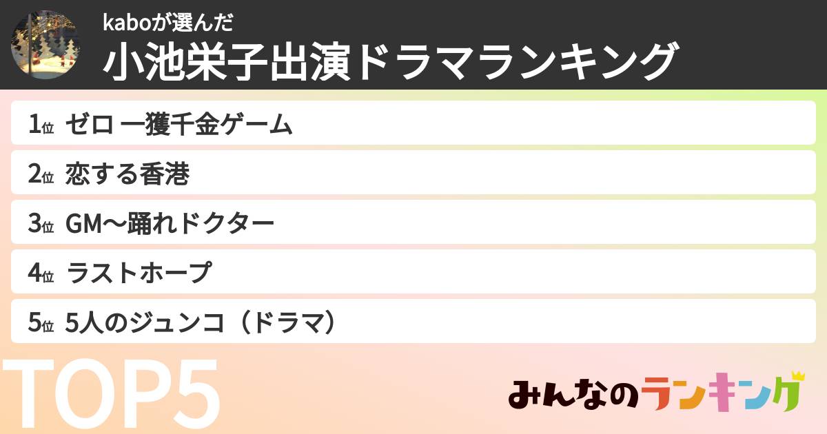 kaboさんの「小池栄子出演ドラマランキング」