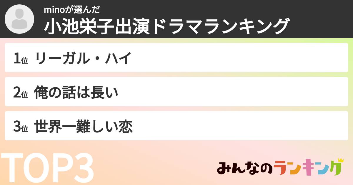 minoさんの「小池栄子出演ドラマランキング」