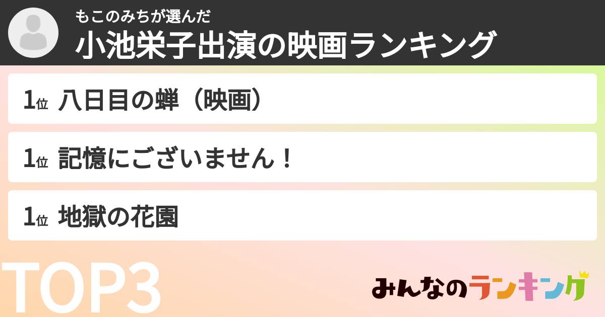 もこのみちさんの「小池栄子出演の映画ランキング」
