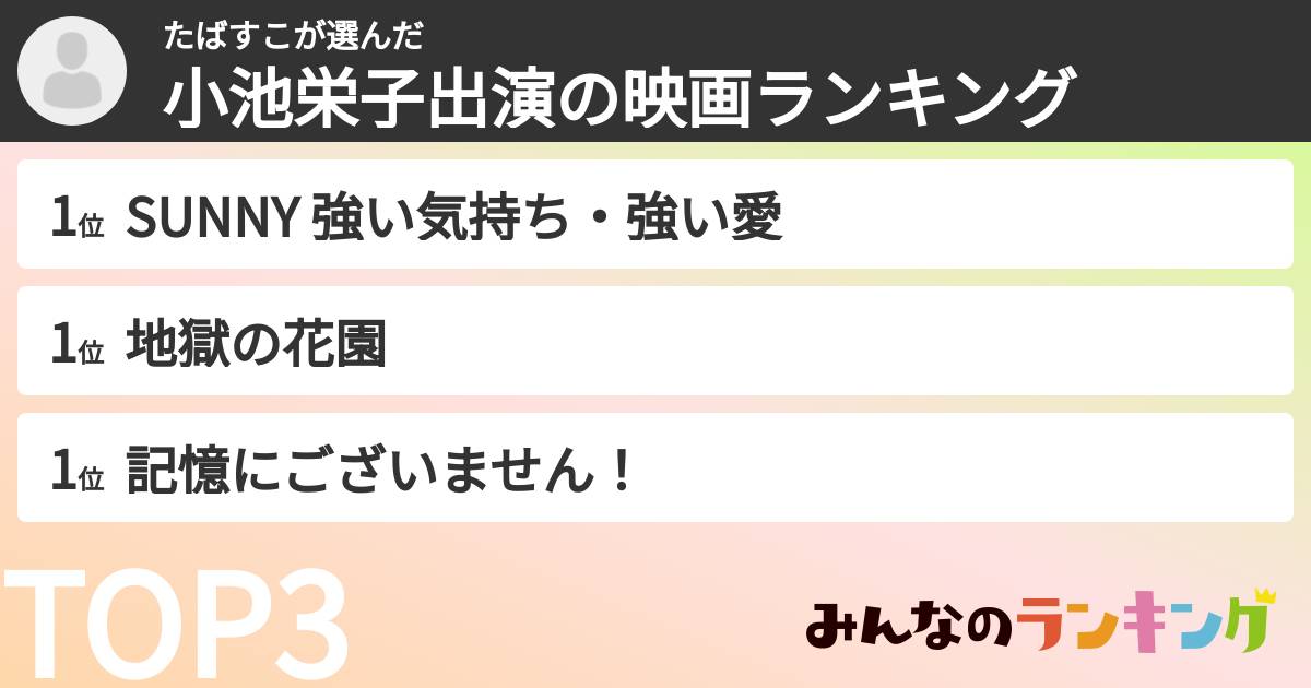 たばすこさんの「小池栄子出演の映画ランキング」