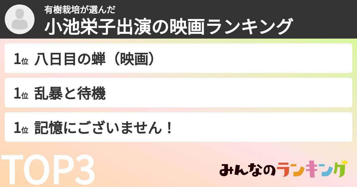 有樹栽培さんの「小池栄子出演の映画ランキング」