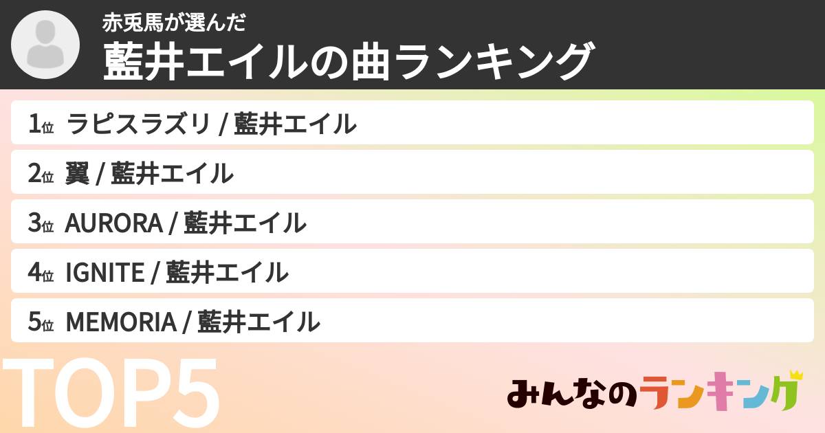 赤兎馬さんの「藍井エイルの曲ランキング」
