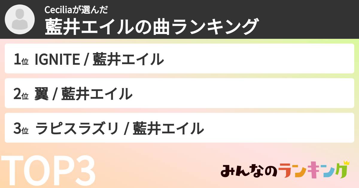 Ceciliaさんの「藍井エイルの曲ランキング」
