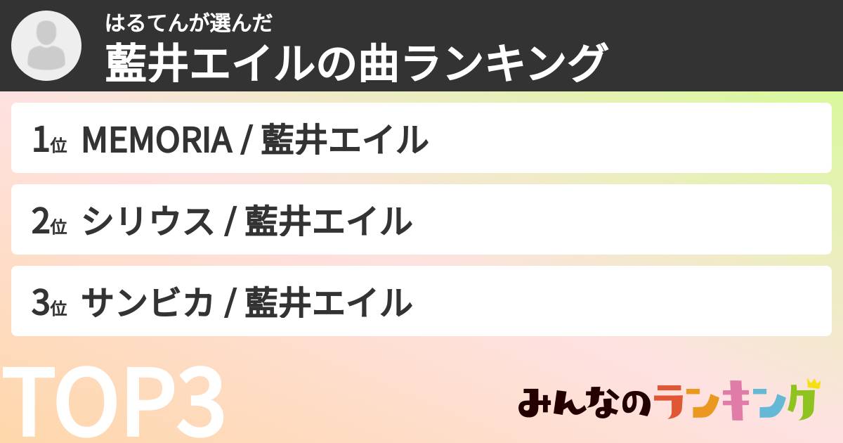 はるてんさんの「藍井エイルの曲ランキング」