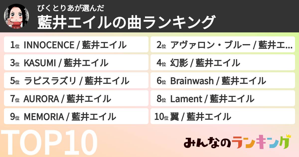 びくとりあさんの「藍井エイルの曲ランキング」