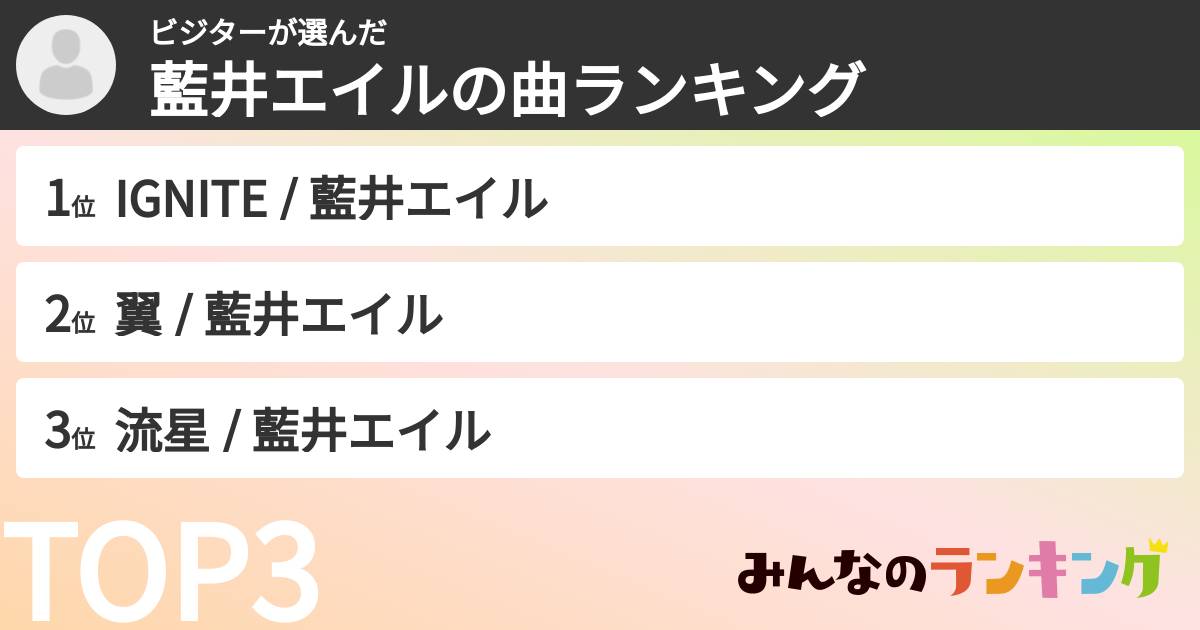 ビジターさんの「藍井エイルの曲ランキング」