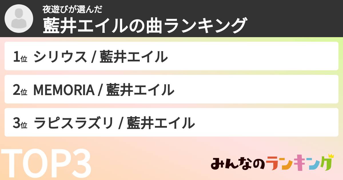 夜遊びさんの「藍井エイルの曲ランキング」