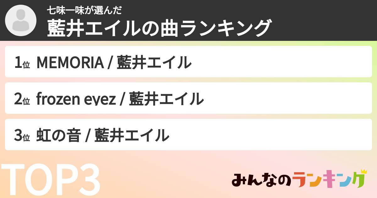 七味一味さんの「藍井エイルの曲ランキング」