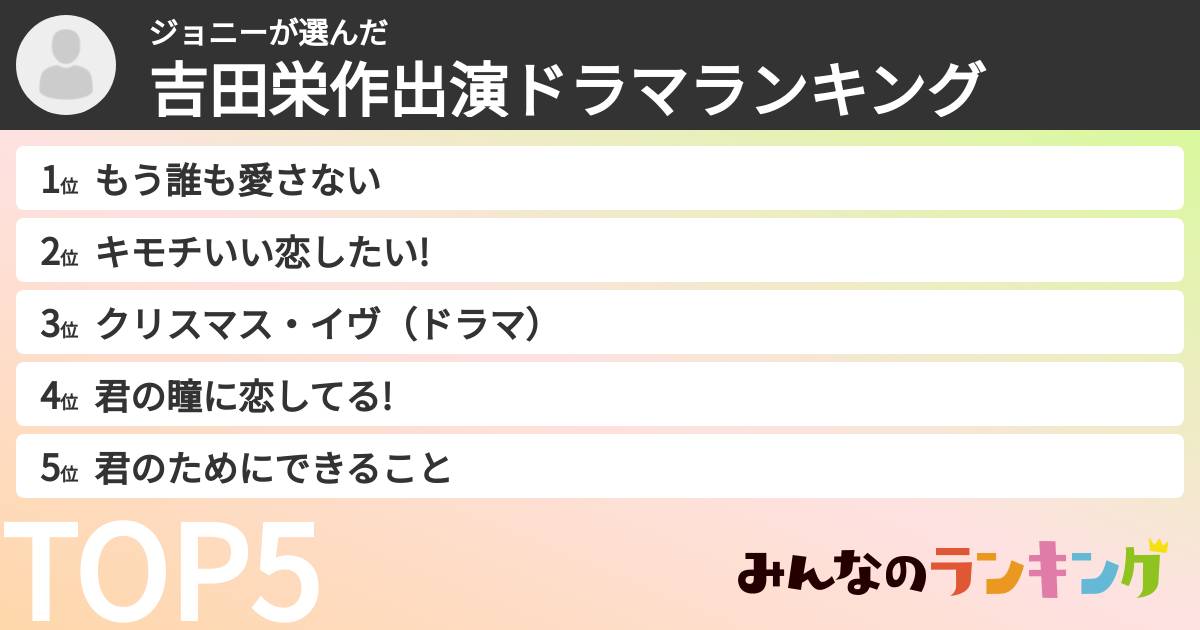 ジョニーさんの「吉田栄作出演ドラマランキング」