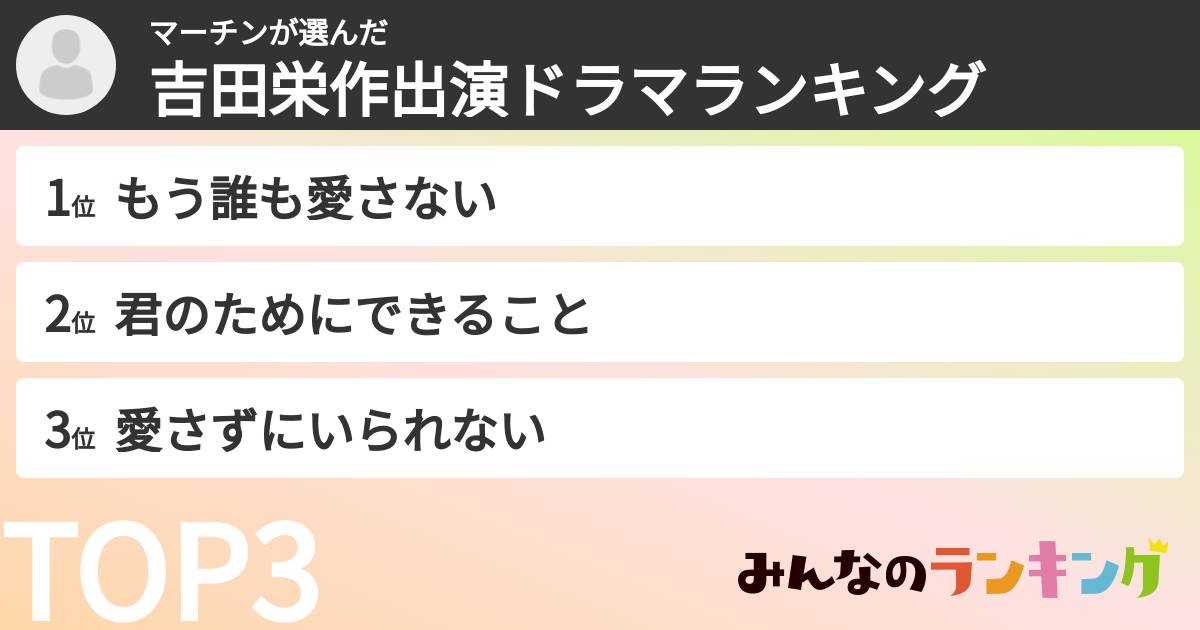 マーチンさんの「吉田栄作出演ドラマランキング」