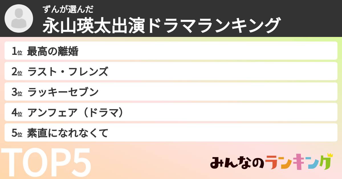 ずんさんの「永山瑛太出演ドラマランキング」