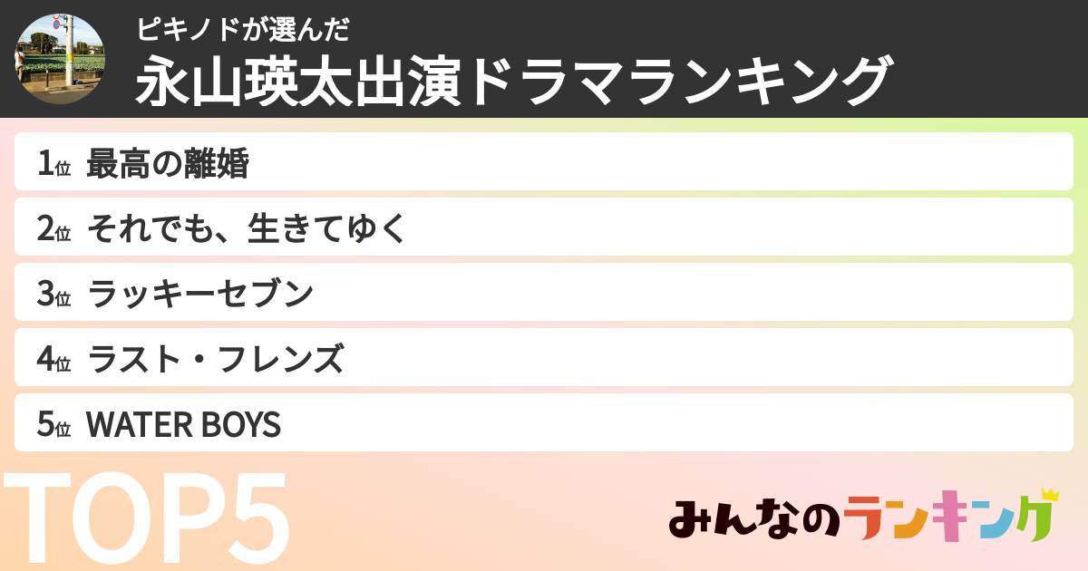 ピキノドさんの「永山瑛太出演ドラマランキング」