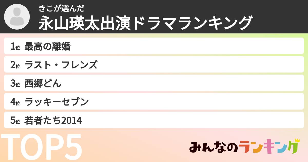 きこさんの「永山瑛太出演ドラマランキング」