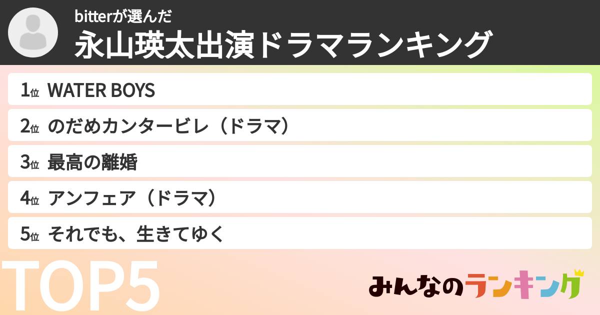 bitterさんの「永山瑛太出演ドラマランキング」