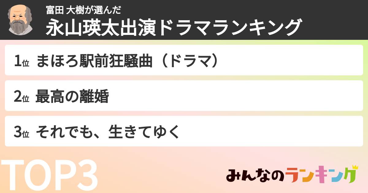 富田 大樹さんの「永山瑛太出演ドラマランキング」