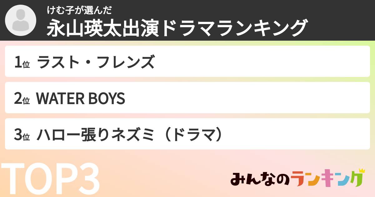 けむ子さんの「永山瑛太出演ドラマランキング」