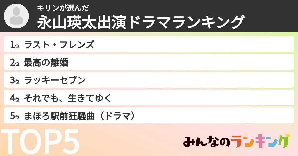 キリンさんの「永山瑛太出演ドラマランキング」