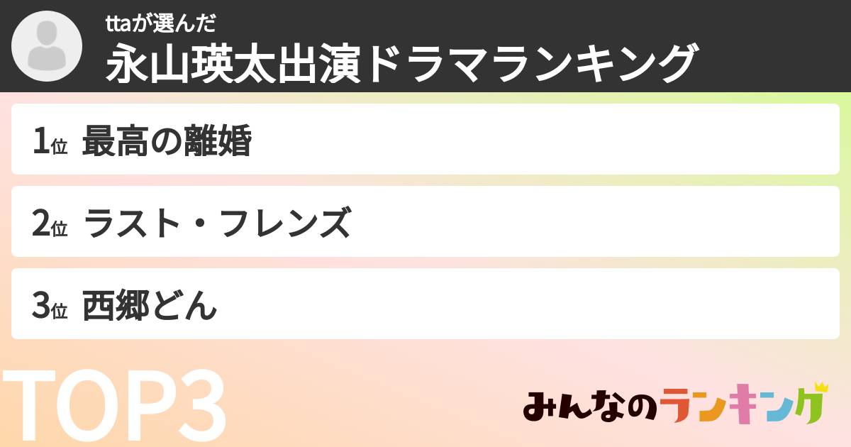 ttaさんの「永山瑛太出演ドラマランキング」