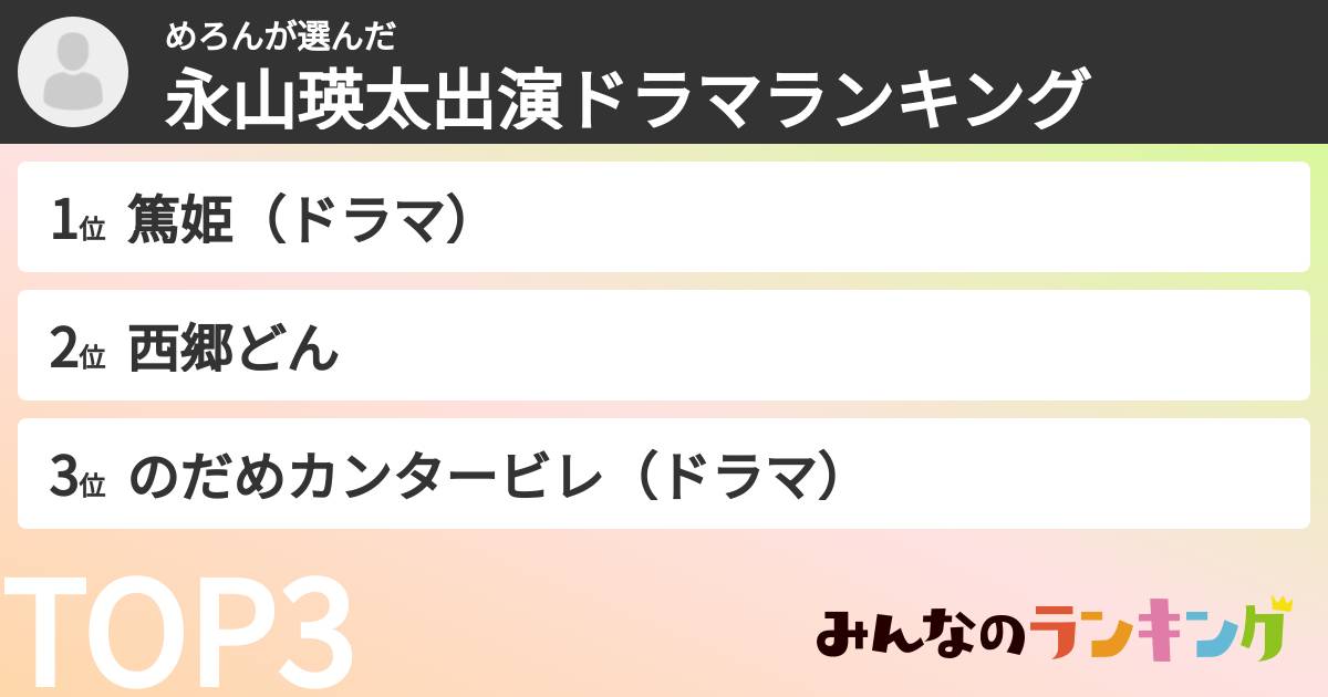 めろんさんの「永山瑛太出演ドラマランキング」