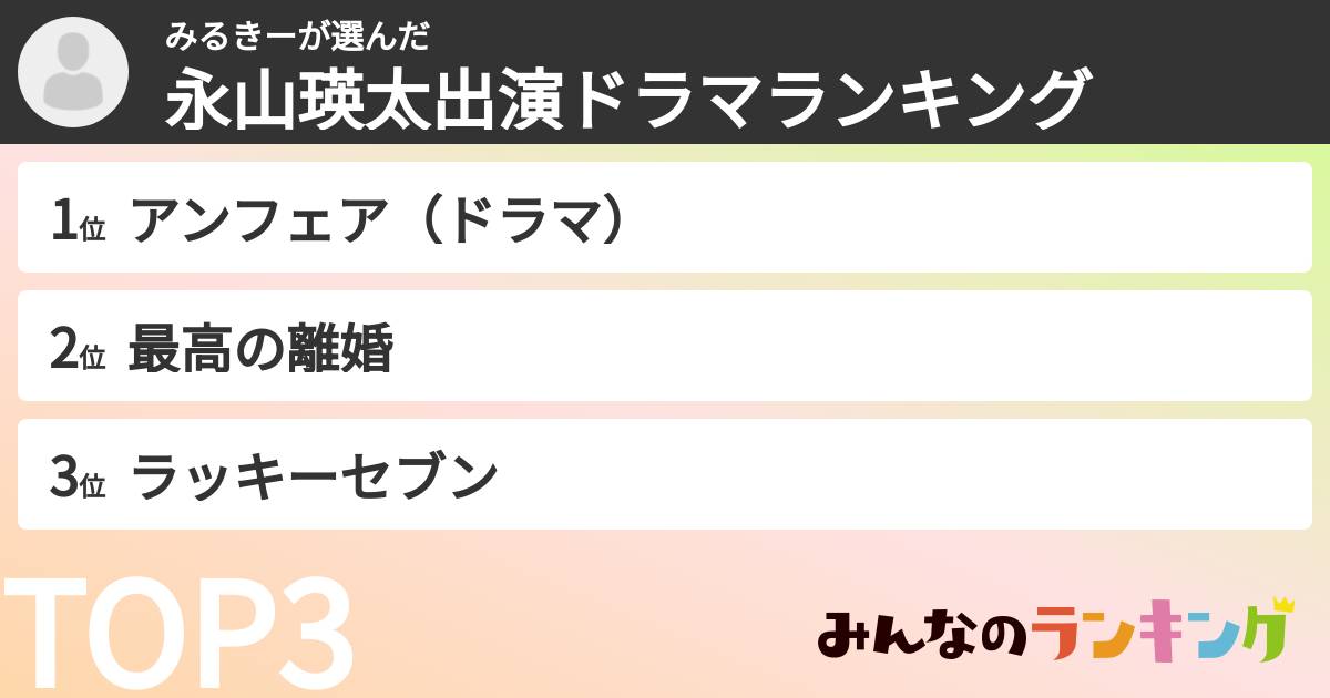 みるきーさんの「永山瑛太出演ドラマランキング」