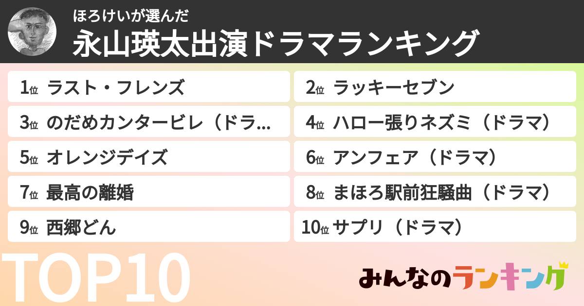ほろけいさんの「永山瑛太出演ドラマランキング」