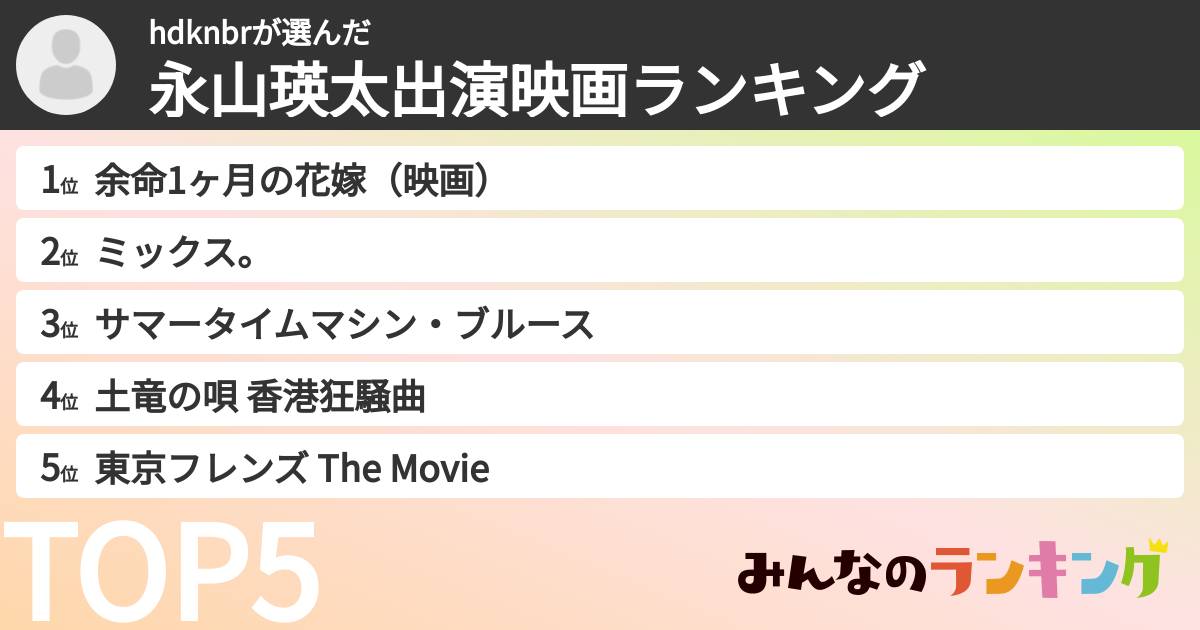hdknbrさんの「永山瑛太出演映画ランキング」