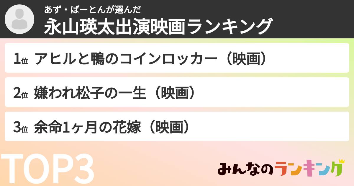 あず・ばーとんさんの「永山瑛太出演映画ランキング」