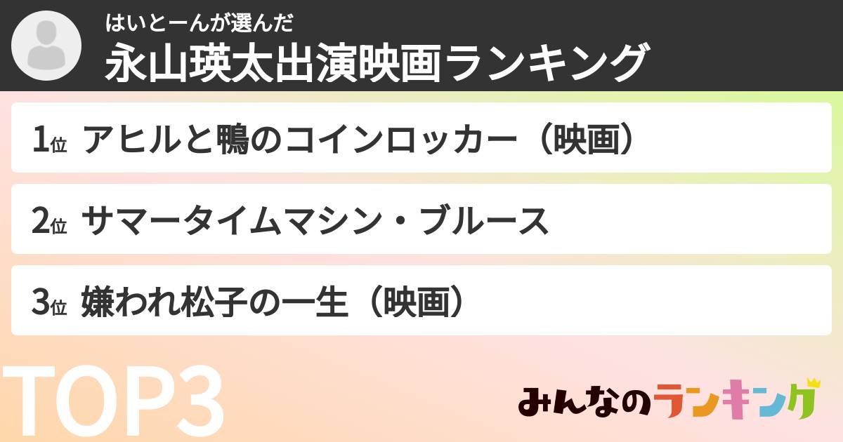 はいとーんさんの「永山瑛太出演映画ランキング」