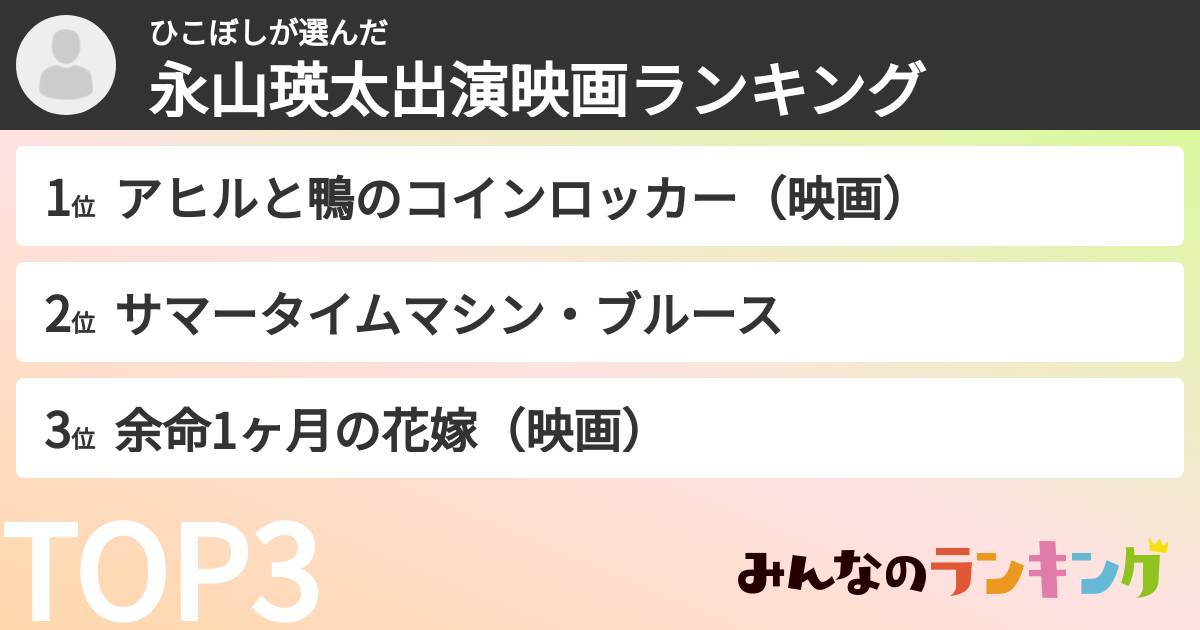 ひこぼしさんの「永山瑛太出演映画ランキング」