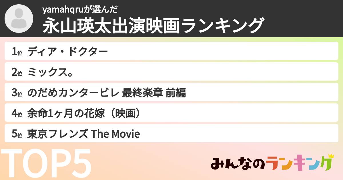 yamahqruさんの「永山瑛太出演映画ランキング」
